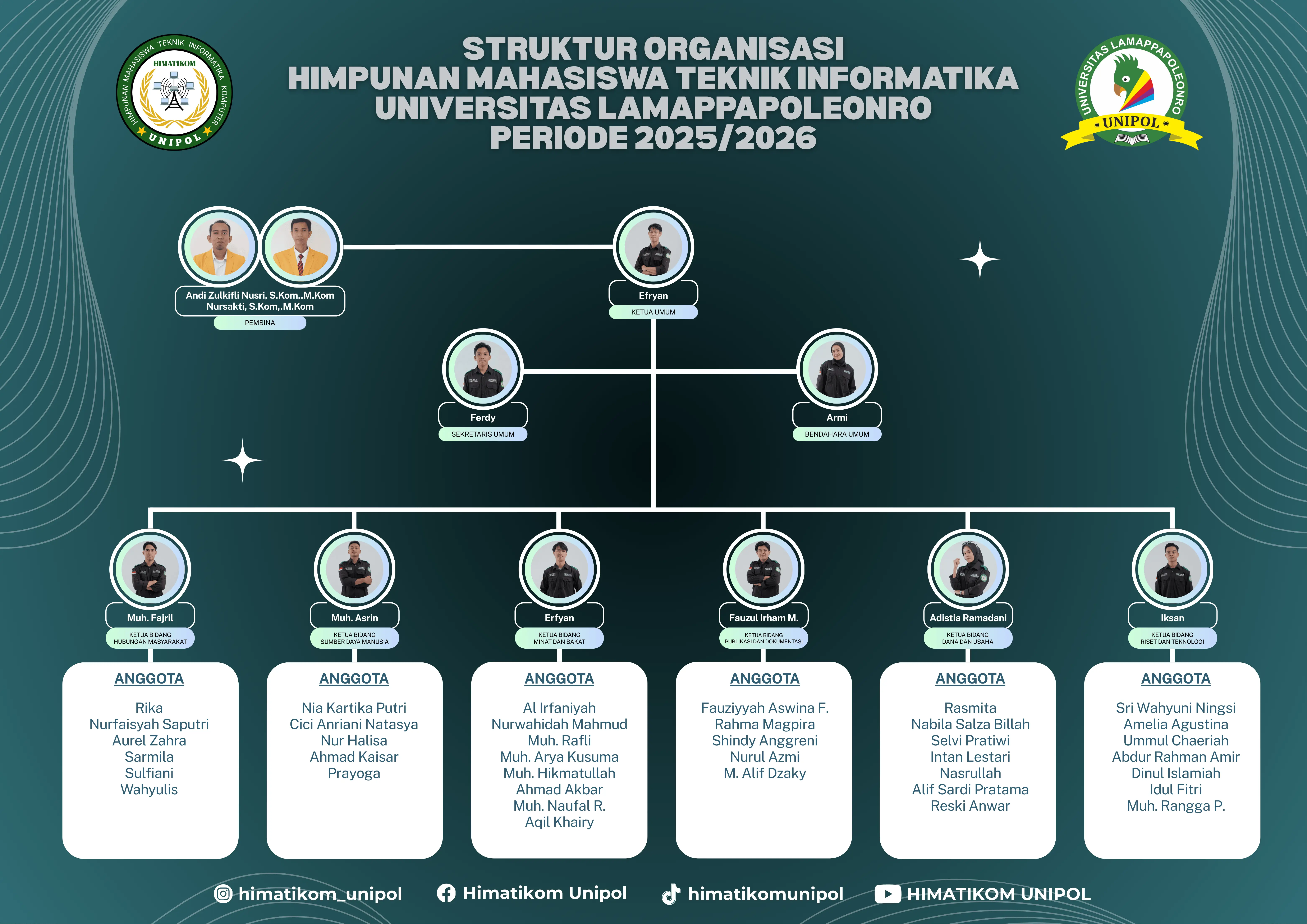 Struktur Organisasi HIMATIKOM